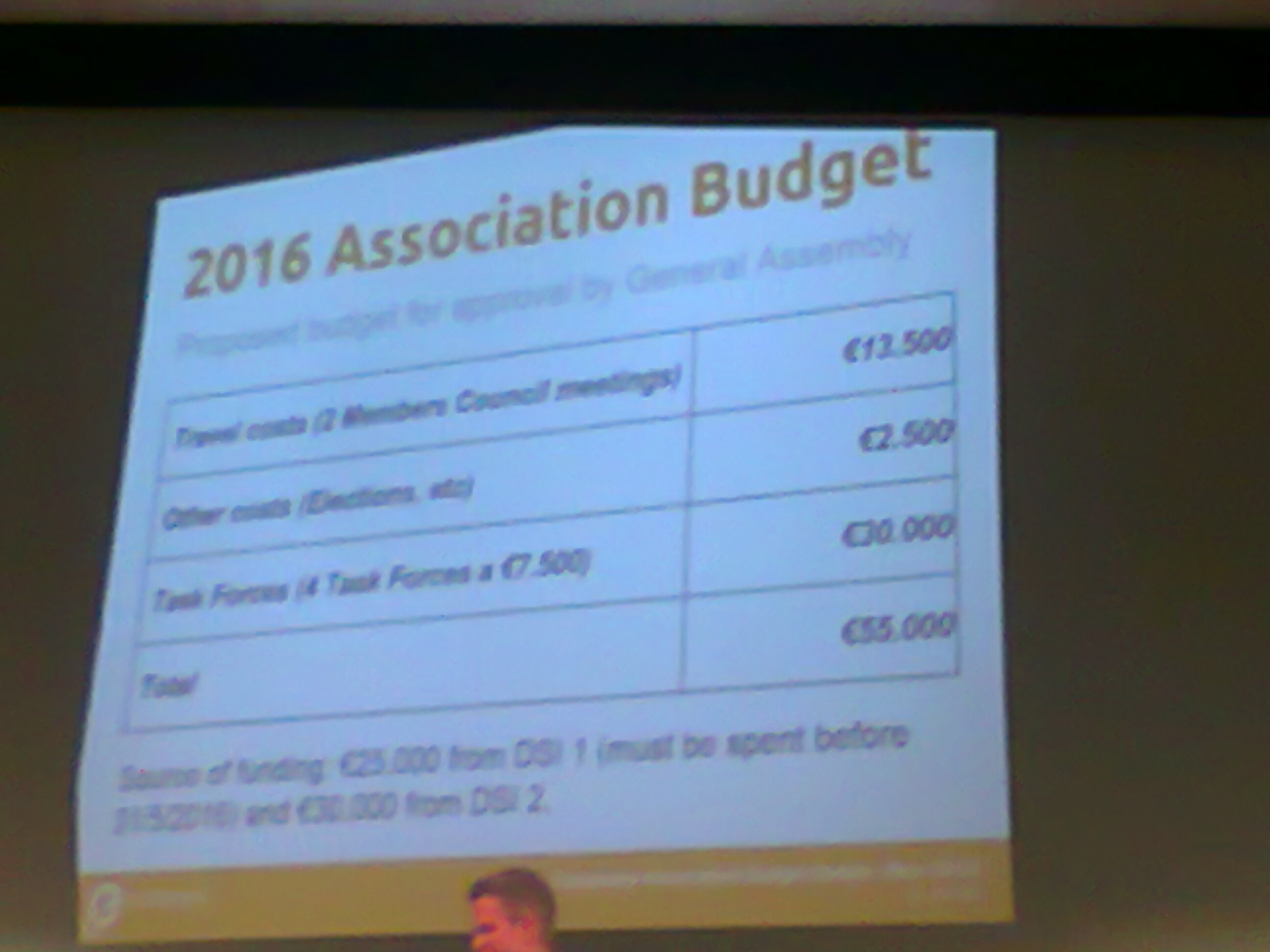 2016Budget